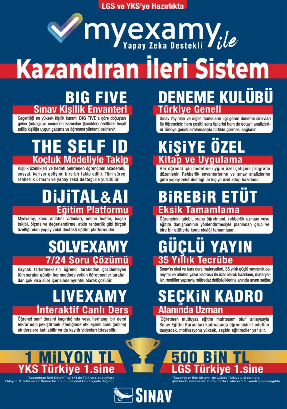 MyExamy